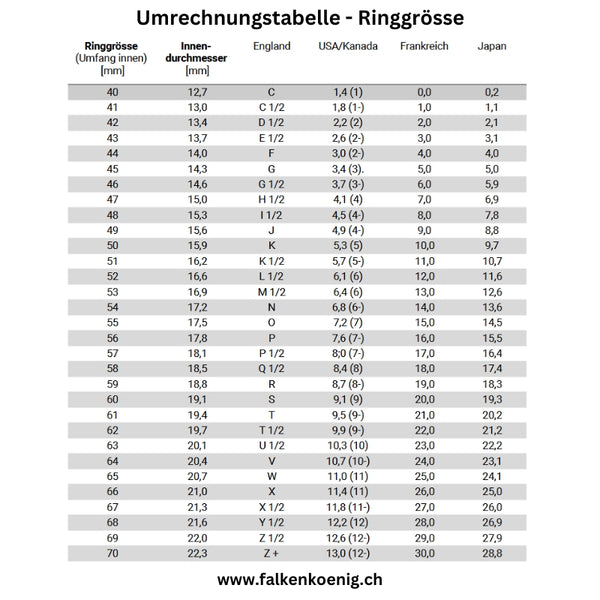 Wolfram Fingerring Matt - FALKENKOENIG SCHMUCK & Piercing Online Shop